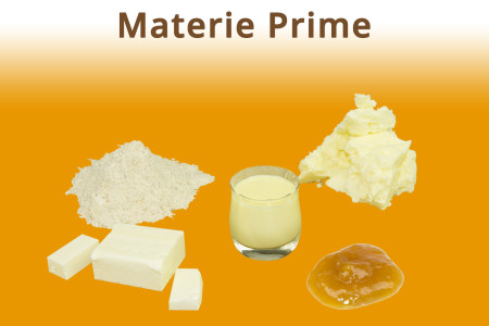 Materie Prime Masterline